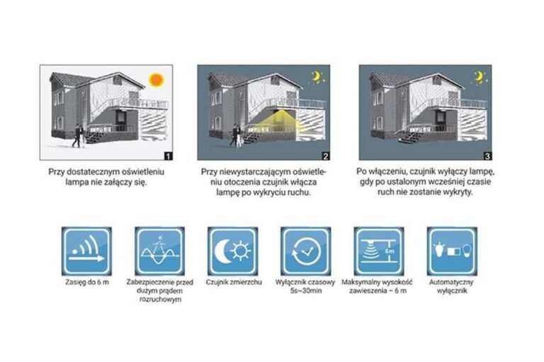 automatic microwave motion sensor bms 1