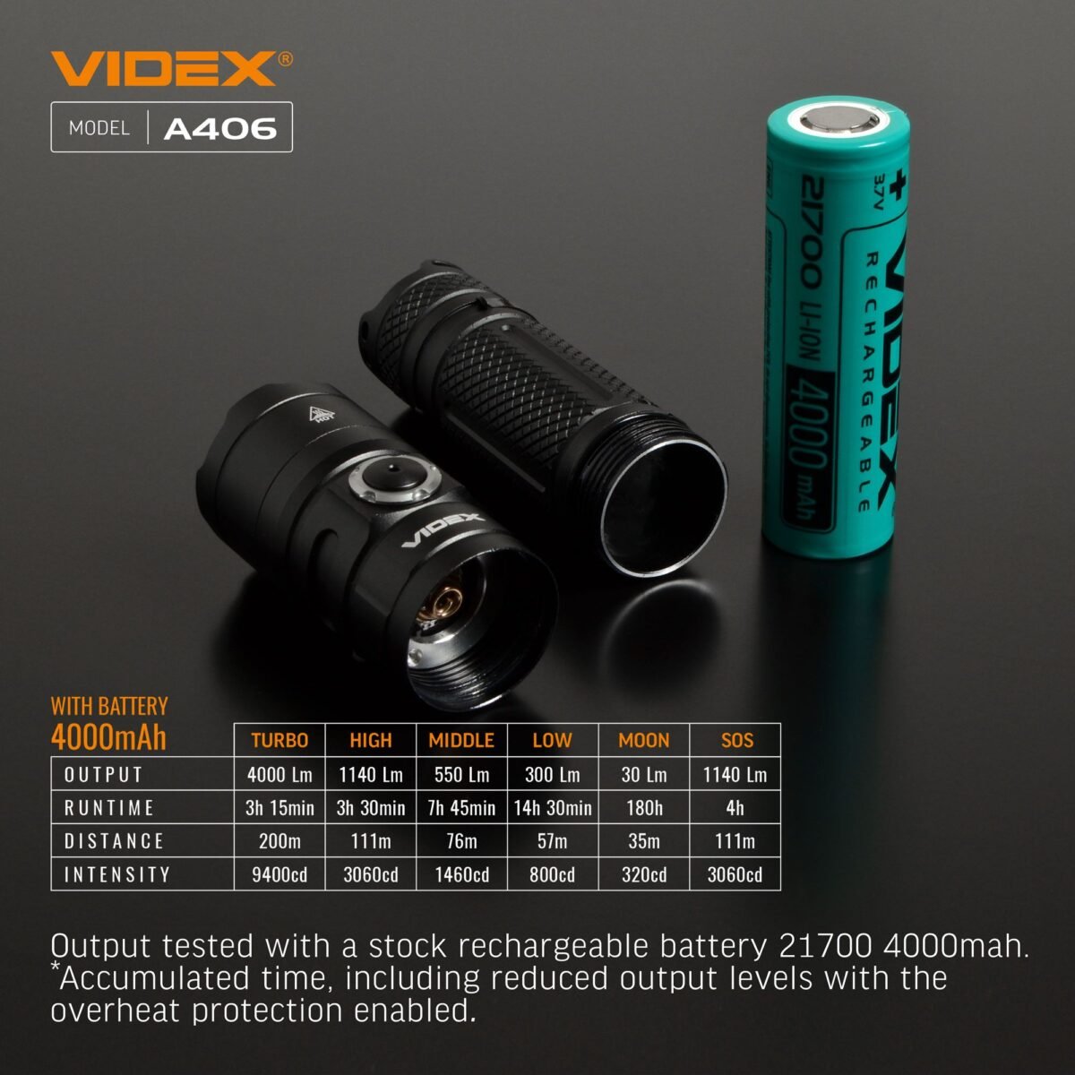 Lanterna Portabila LED Videx VLF-A406 - imagine 21